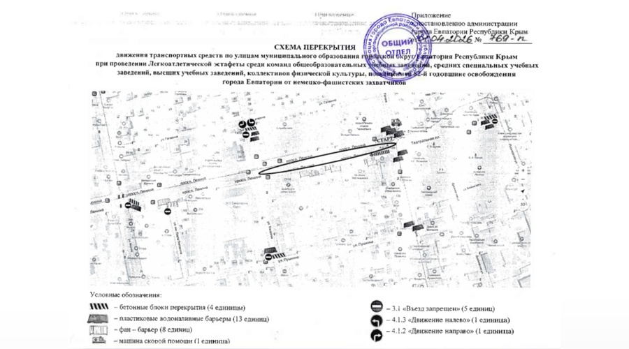 В Евпатории перекроют центр из-за легкоатлетической эстафеты В Евпатории перекроют центр из-за легкоатлетической эстафеты