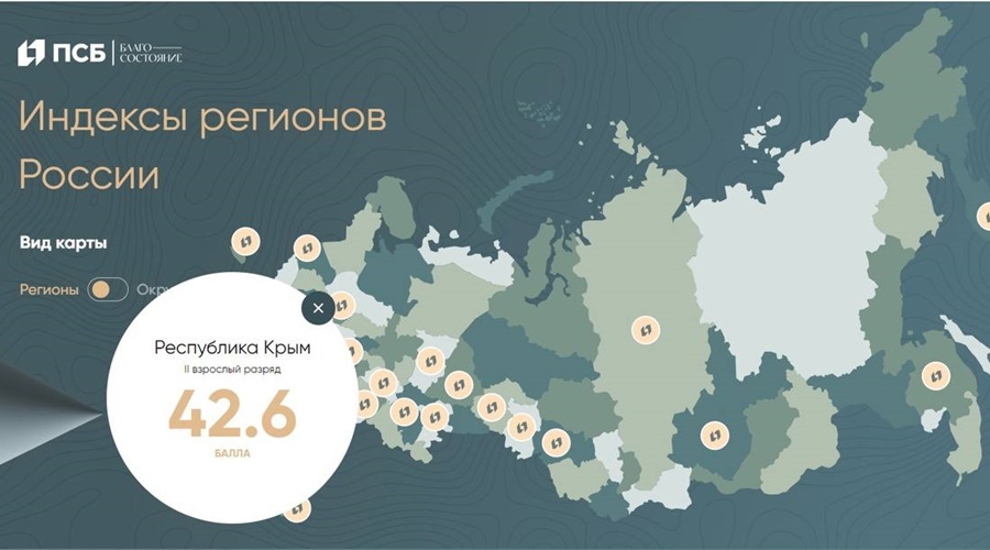 В 2024 году доходы и стоимость имущества жителей России выросли, а долговая нагрузка снизилась – исследование