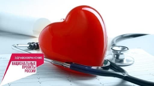 Минздрав РК: В Республике Крым активно развивается кардиологическая служба