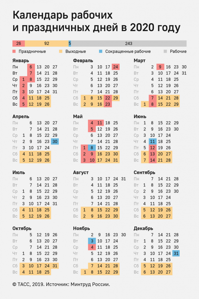 Календарь праздников на 2020 год. 0