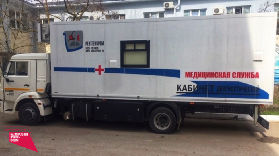 Минздрав РК: В села Черноморского района выезжает передвижной медицинский комплекс