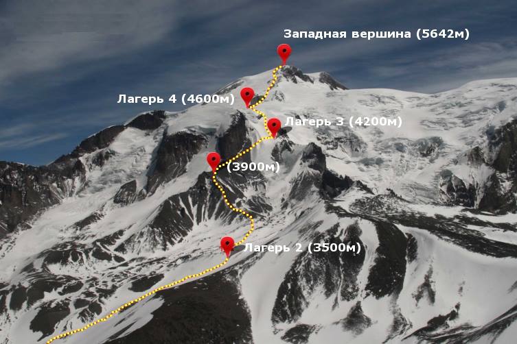 Альпинисты из Феодосии поднялись на Эльбрус